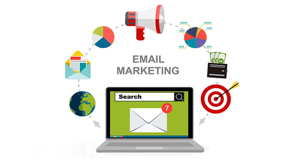 Email Marketing Services Toronto