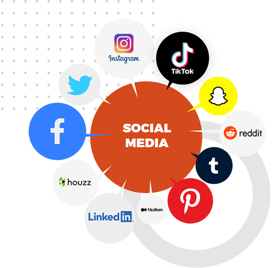 #1 Social Media Management Services, Marketing & Optimization Agency in Toronto