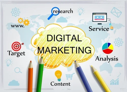 Digital Advertising Services Toronto