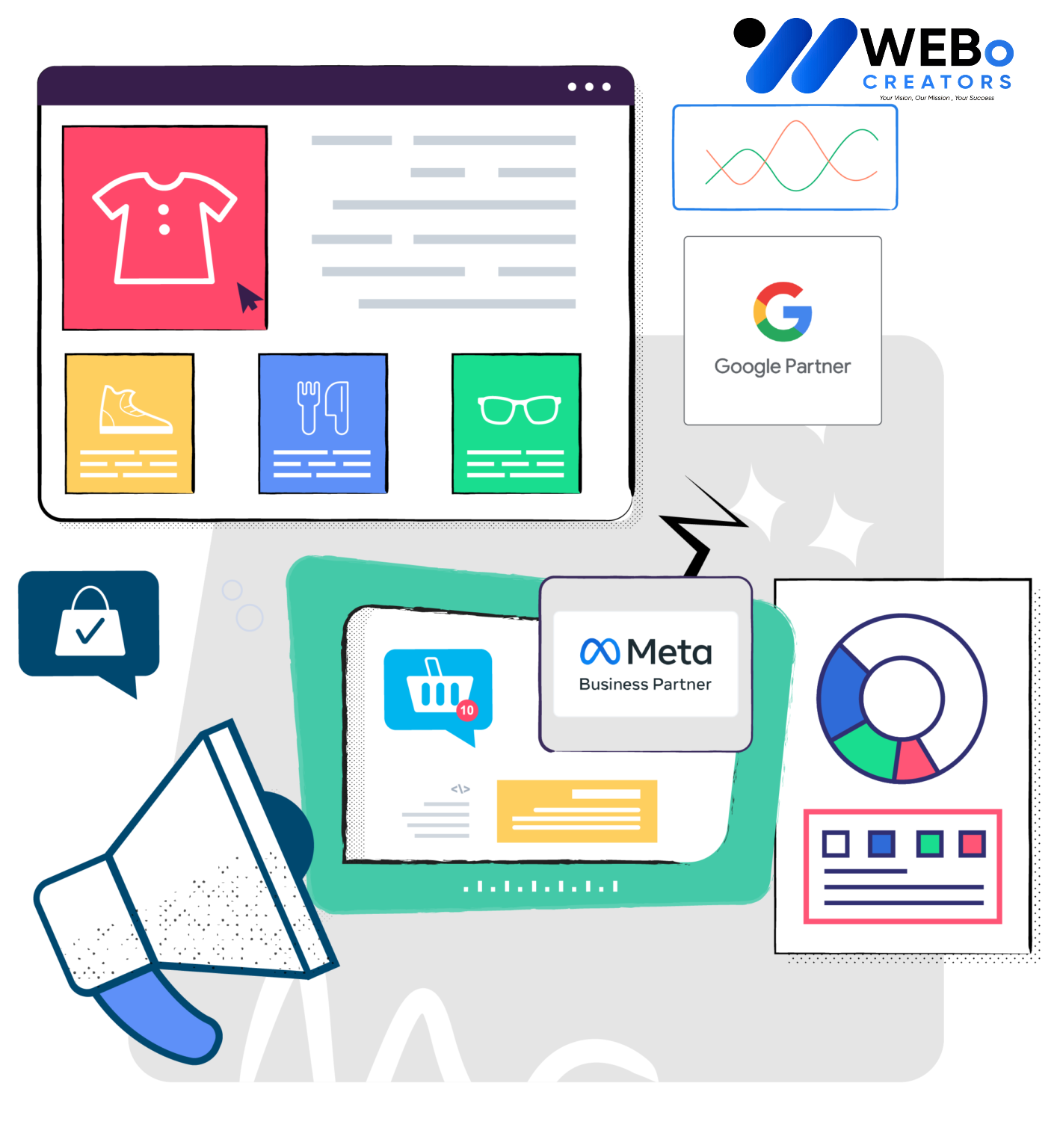 Social Media Marketing Company, Best Social Media Agency in Toronto