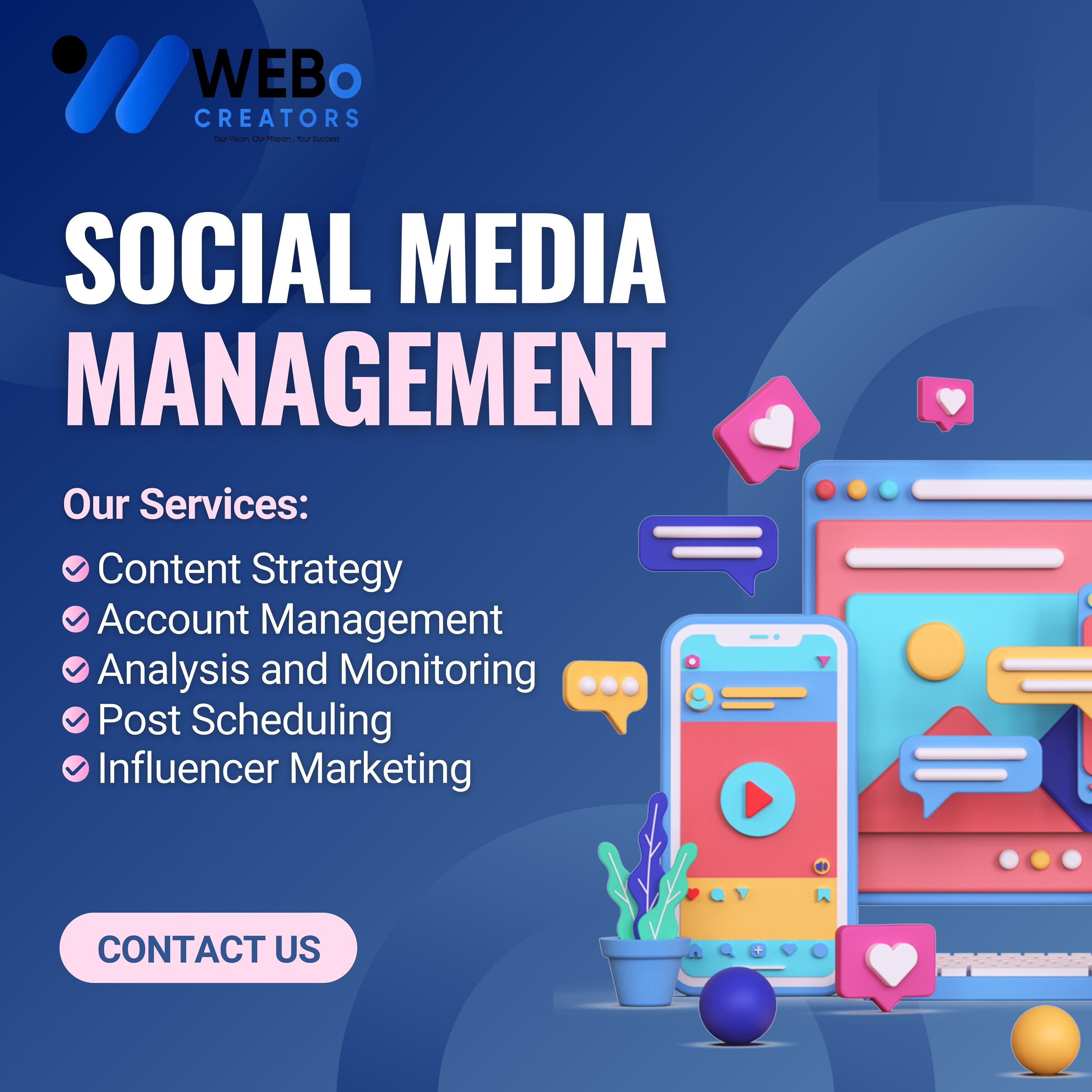 Social Media Management Services, Marketing & Optimization Company in Toronto