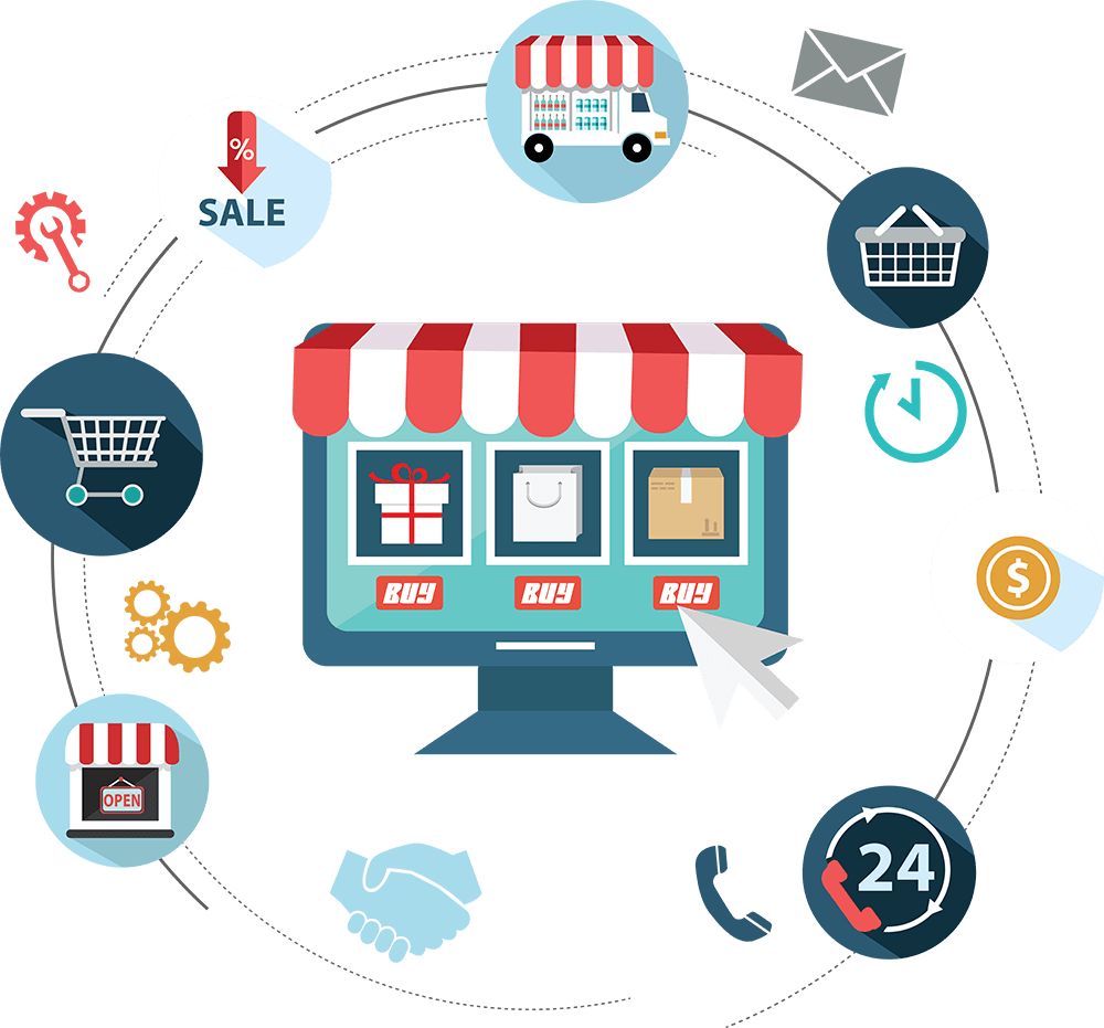 best online store setup Toronto 2026 ecommerce website for dropshipping business