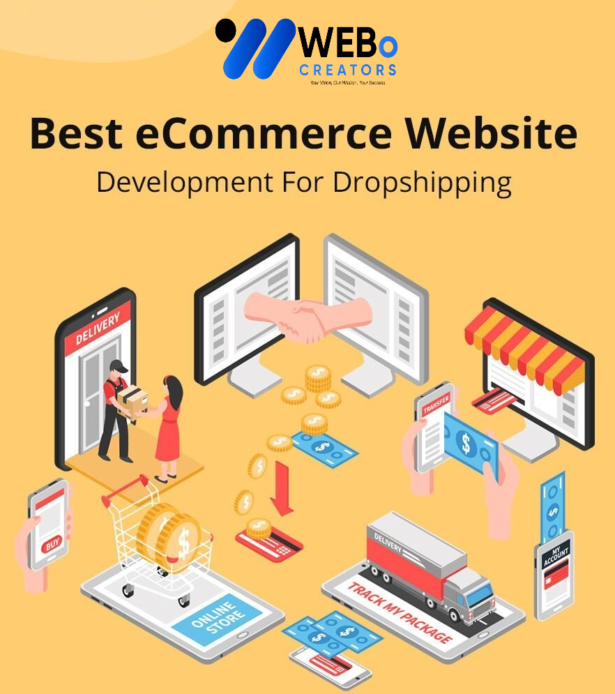 Modern Shopify dropshipping store design for online selling in Toronto 2026