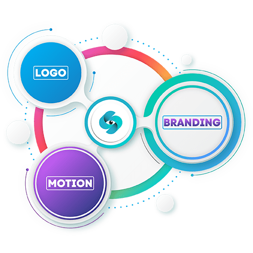 Custom Infographics Design Company in Toronto for Business, Social Media & Marketing