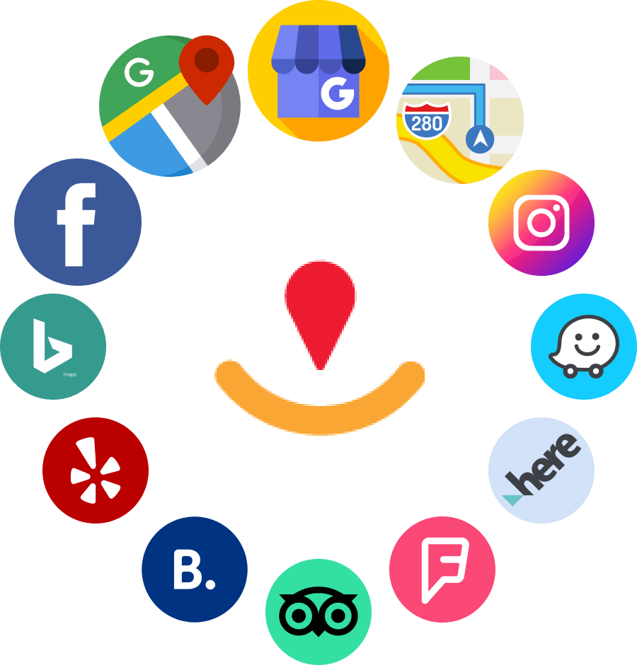 Local Listing Management Tools for Small Business in Toronto for better visibility